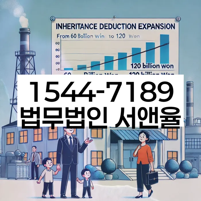 기초생활수급자파산신청