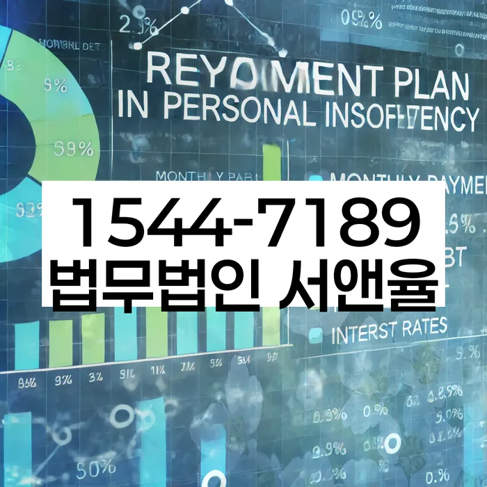 광주 삼도동 개인회생상담