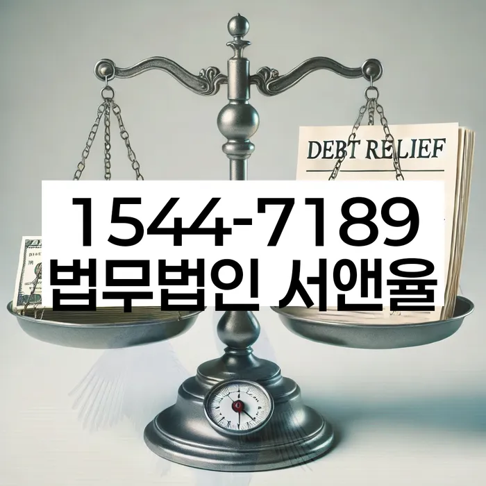 적절한 키워드